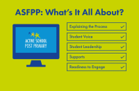 ASFPP - Active School Post Primary